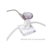 Nebulizer Adapter Kit