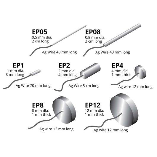 Half cell electrodes Ag-AgCl EP models
