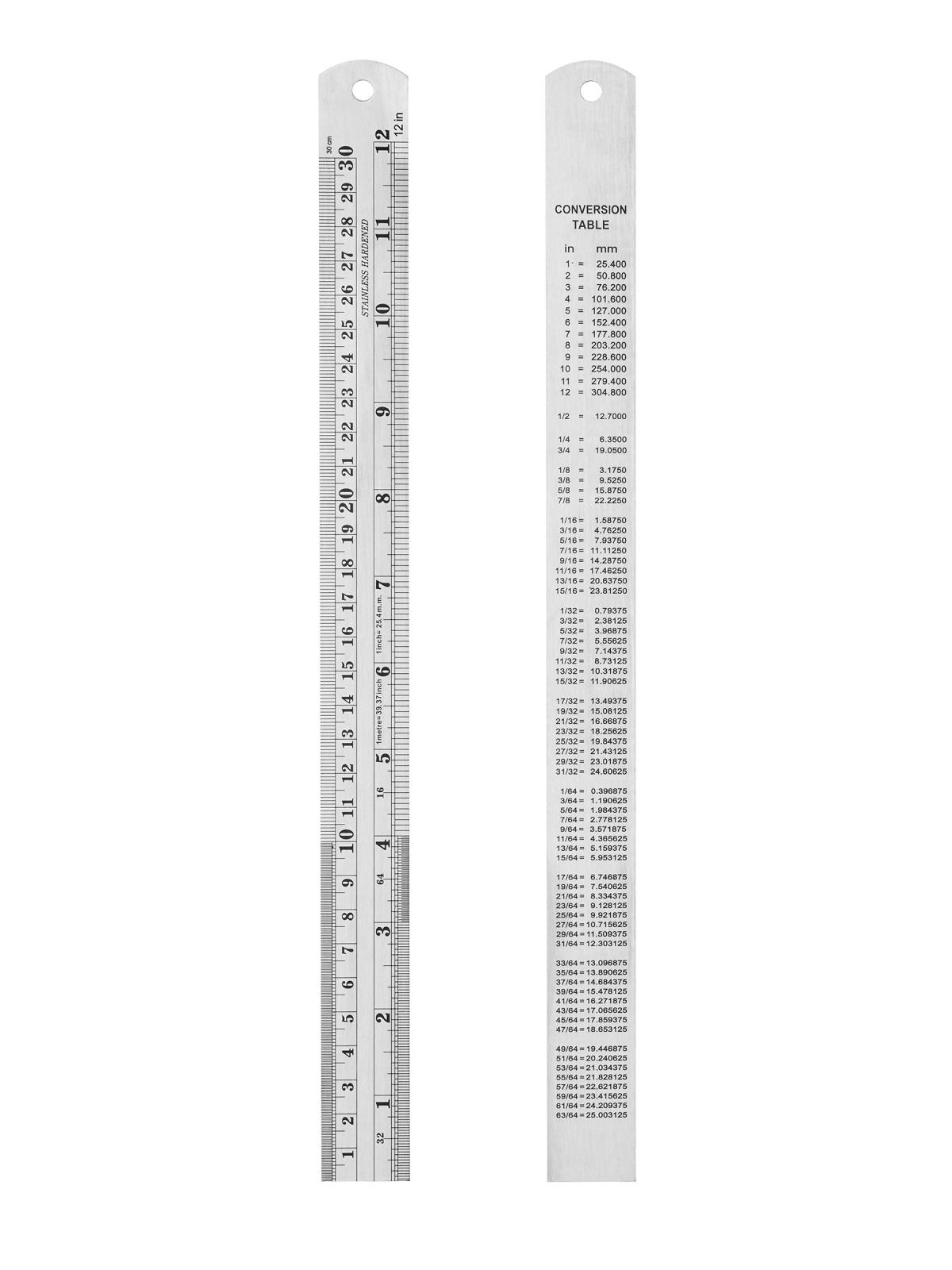 ruler-with-metric-conversion-table-animalab