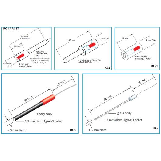 Reference cells WPI