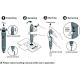 punch-instructions